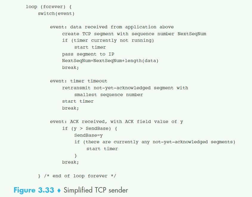 TCP协议简化的发送方