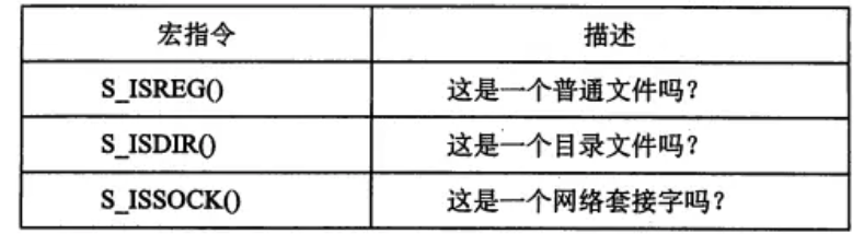 类型判断